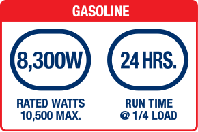 GASOLINE. 9500W RATED WATTS 12500 MAX. 9 HOURS RUN TIME @ 1/2 LOAD.
